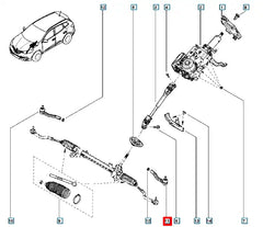 Kadjar Rot Başı Şema