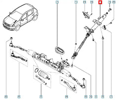 Sandero Direksiyon Kolonu Şema