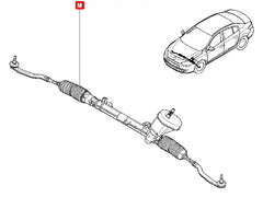 Fluence Direksiyon Kutusu Şema