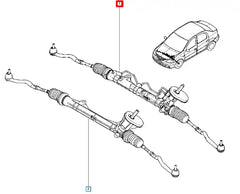 Logan Direksiyon Kutusu Şema