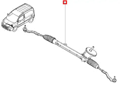 Kangoo Direksiyon Kutusu Şema