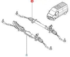 Master Direksiyon Kutusu Şema