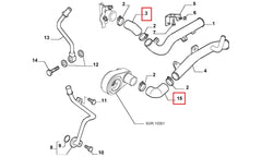 Ducato Su Pompa Hortumu Şema