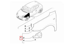 Mito Çamurluk Şema