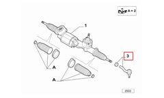 Giulietta Rot Başı Şema