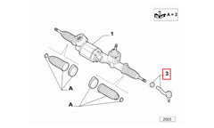 Giulietta Rot Başı Şema