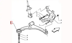 Bravo Salıncak Şema
