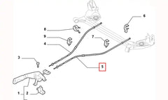 Bravo El Fren Teli Şema