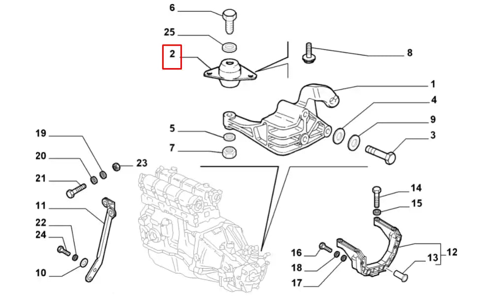 Punto Motor Arka Bağlantı Takozu Şema Punto Motor Arka Bağlantı Takozu Şema