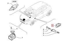 Linea Çamurluk Sinyali Şema