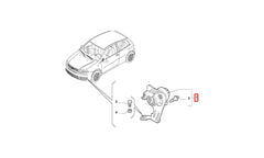 Punto Sis Farı Şema