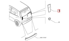 Punto Stop Lambası Şema