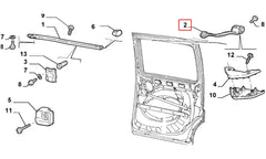 Doblo Sürgülü Kapı Ray Makarası Şema