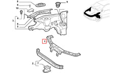 Punto Motor Ön Paneli Şema