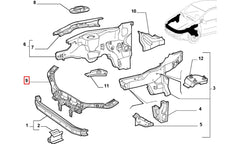 Punto Motor Ön Paneli Şema