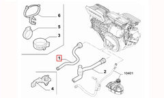 Linea Kalorifer Hortumu Şema