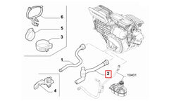 Fiorino Kalorifer Hortumu Şema