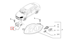 Palio Sis Farı Şema