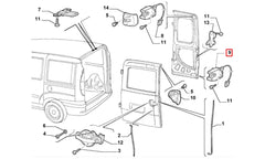 Doblo Bagaj Kilit Mekanizması Şema