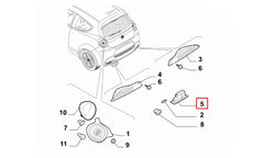 Grande Punto Plaka Lambası Şema