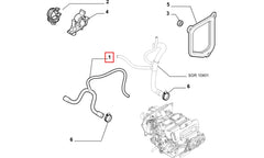 Siena Kalorifer Hortumu Şema