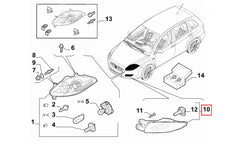 Egea Sis Farı Şema