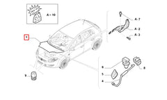 Bravo Motor Kaputu Şema