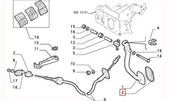 Uno Fren, Debriyaj Pedal Lastiği Şema
