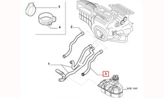 Mito Kalorifer Hortumu Şema