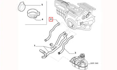 Mito Kalorifer Hortumu Şema