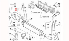 Doblo Turbo Hortumu Şema