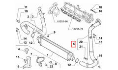 Linea Turbo Borusu Şema
