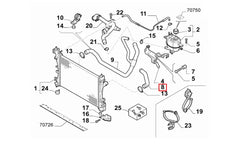 Fiorino Motor Radyatörü Üst Hortumu Şema