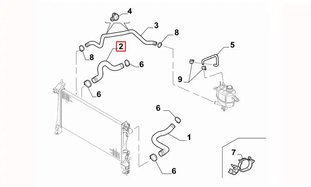 Fiorino Motor Radyatörü Alt Hortumu Şema Fiorino Motor Radyatörü Alt Hortumu Şema