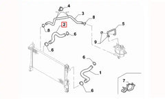 Fiorino Motor Radyatörü Alt Hortumu Şema