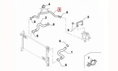 Fiorino Radyatör Genleşme Depo Hortumu Şema