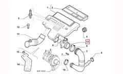 Linea Hava Akış Ölçüm Debimetresi Şema