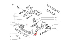 Linea Şasi Sacı Şema