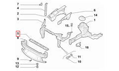 Bravo Radyatör Alt Paneli Şema