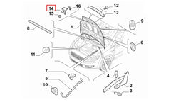 Linea Kaput Kilidi Şema
