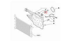 Linea Fan Rezistansı Şema