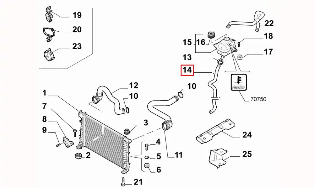 Grande Punto Radyatör Genleşme Depo Hortumu Şema Grande Punto Radyatör Genleşme Depo Hortumu Şema