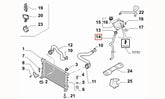 Grande Punto Radyatör Genleşme Depo Hortumu Şema