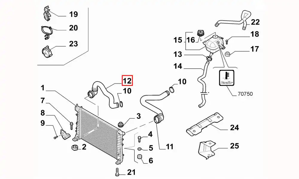 Fiorino Motor Radyatörü Alt Hortumu Şema Fiorino Motor Radyatörü Alt Hortumu Şema