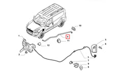 Doblo Kaput Dayama Çubuğu Şema