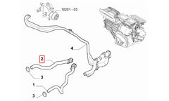 Doblo Kalorifer Hortumu Şema