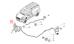 Doblo Kaput Kilidi Şema