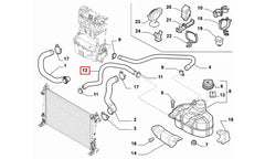 Doblo Radyatör Genleşme Depo Hortumu Şema