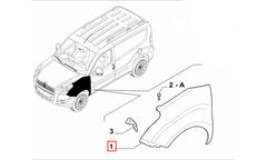 Doblo Çamurluk Şema