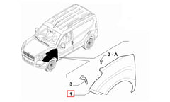 Doblo Çamurluk Şema